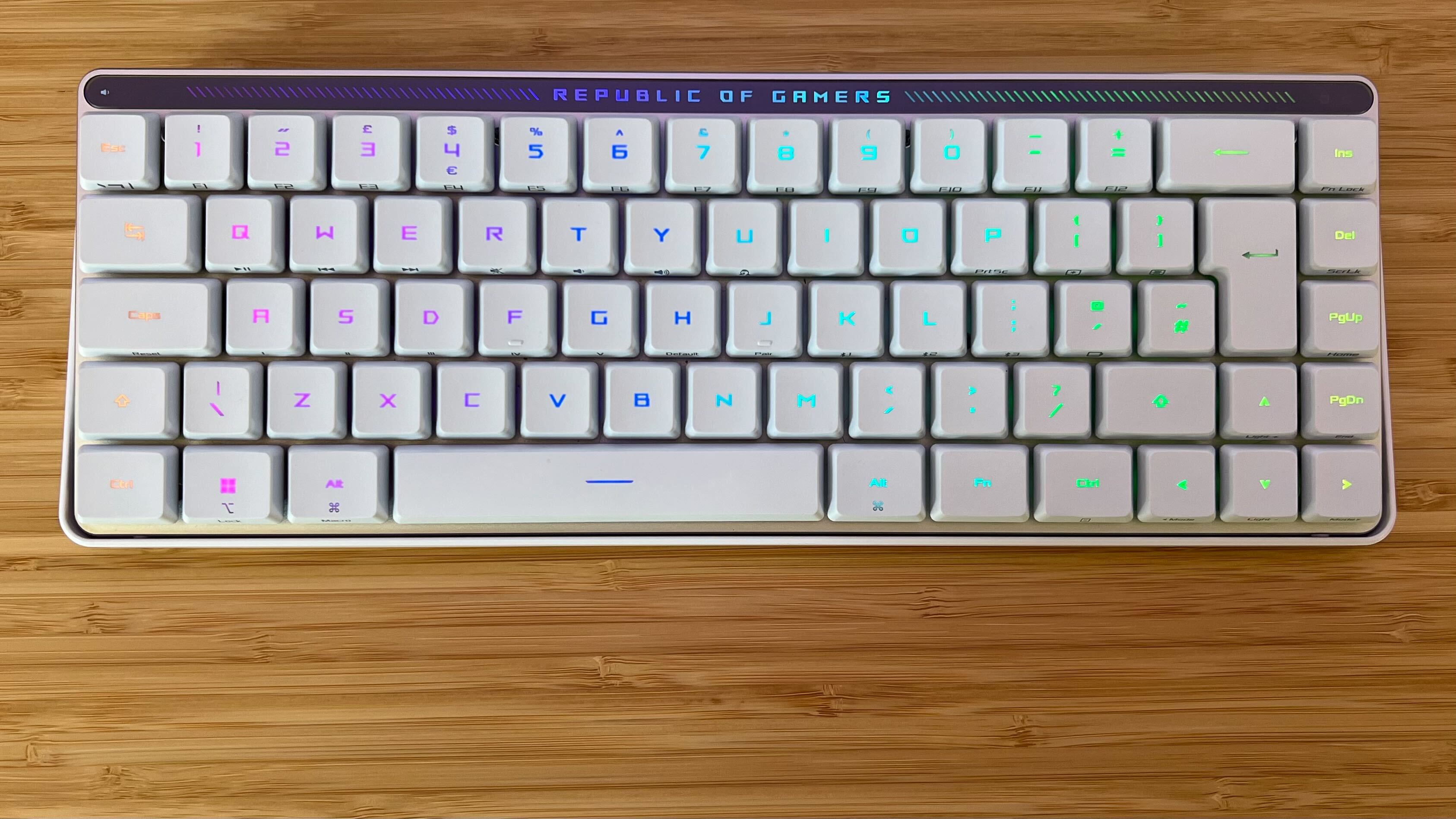 Asus ROG Falchion RX Low Profile review: 