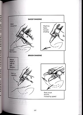KINF2011, Tattooing A to Z