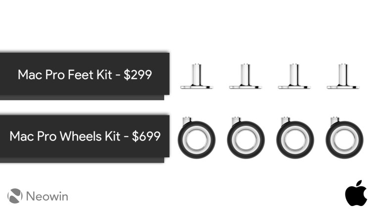 Apple's Mac Pro wheels can now be ordered for a whopping $699