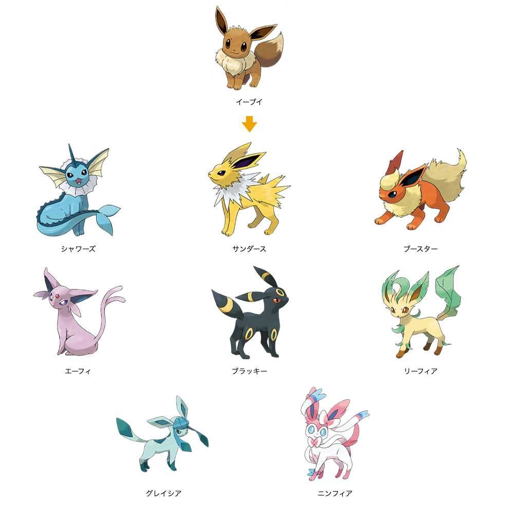 ポケカ】イーブイ・ブイズの高額カードまとめ！相場・買取価格