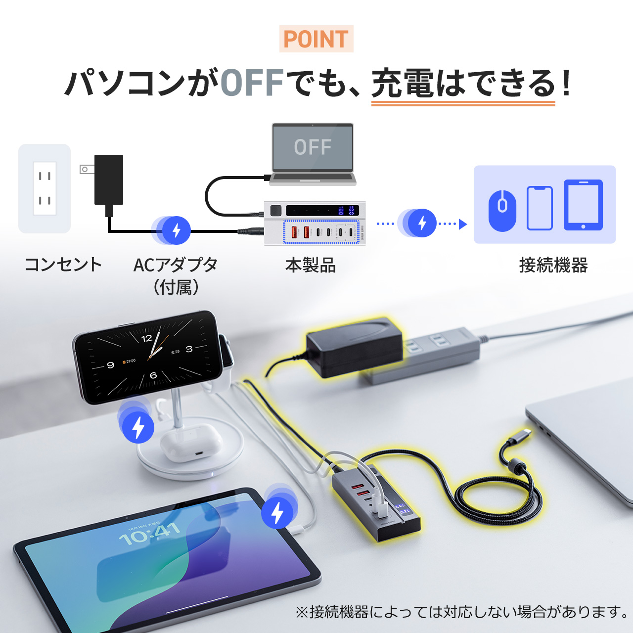 サンワダイレクト本店 サンワサプライ【オフィス・PC周辺通販】