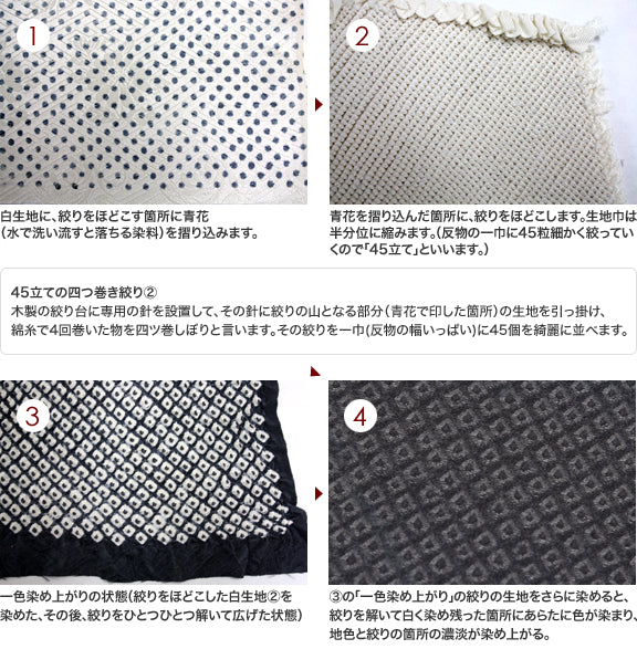 疋田総絞り「45立ての四巻き 針疋田」染め着尺｜店主 泉二弘明の