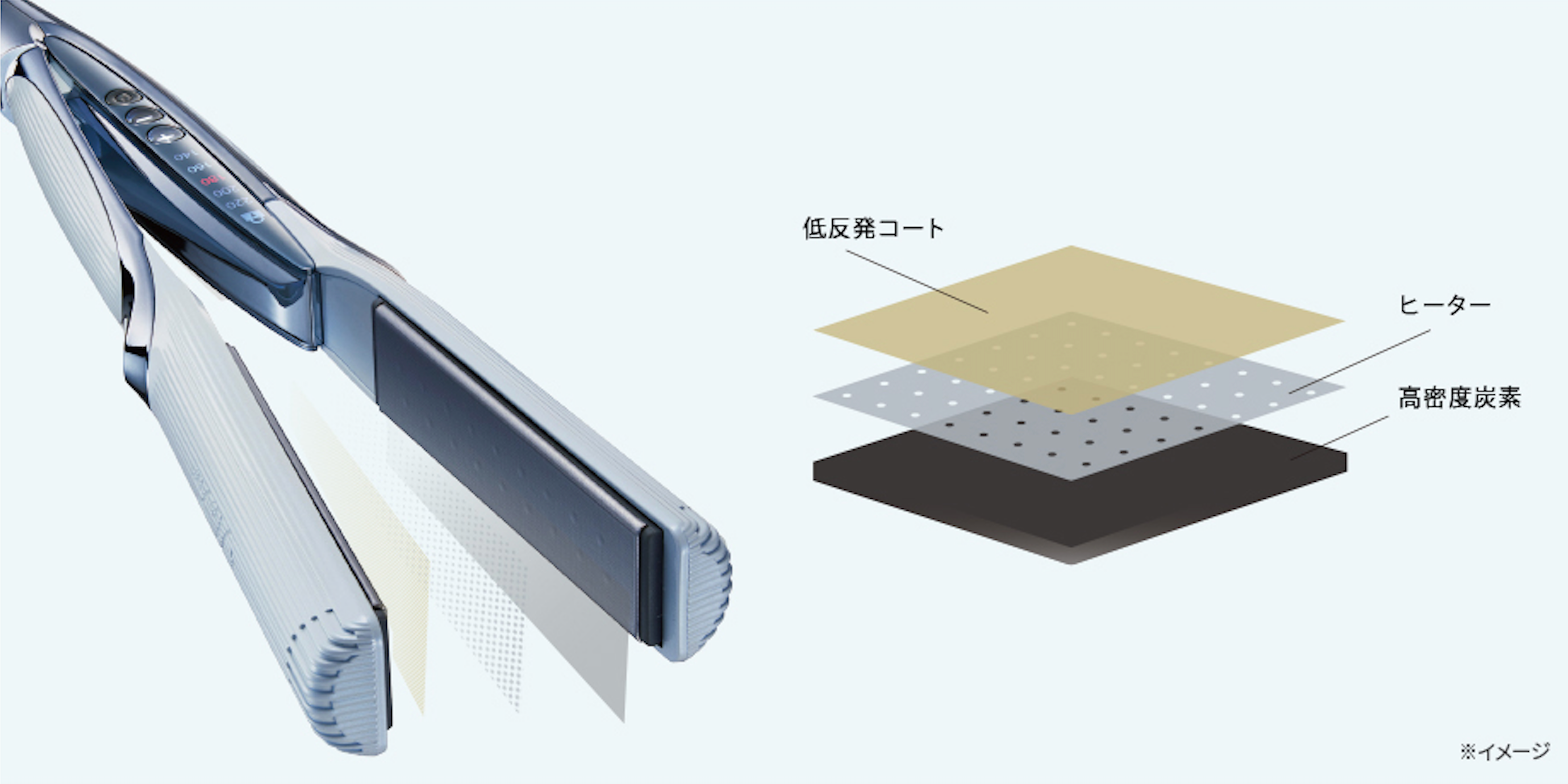 ReFa STRAIGHT IRON PRO リファストレートアイロン プロ(色ホワイト)