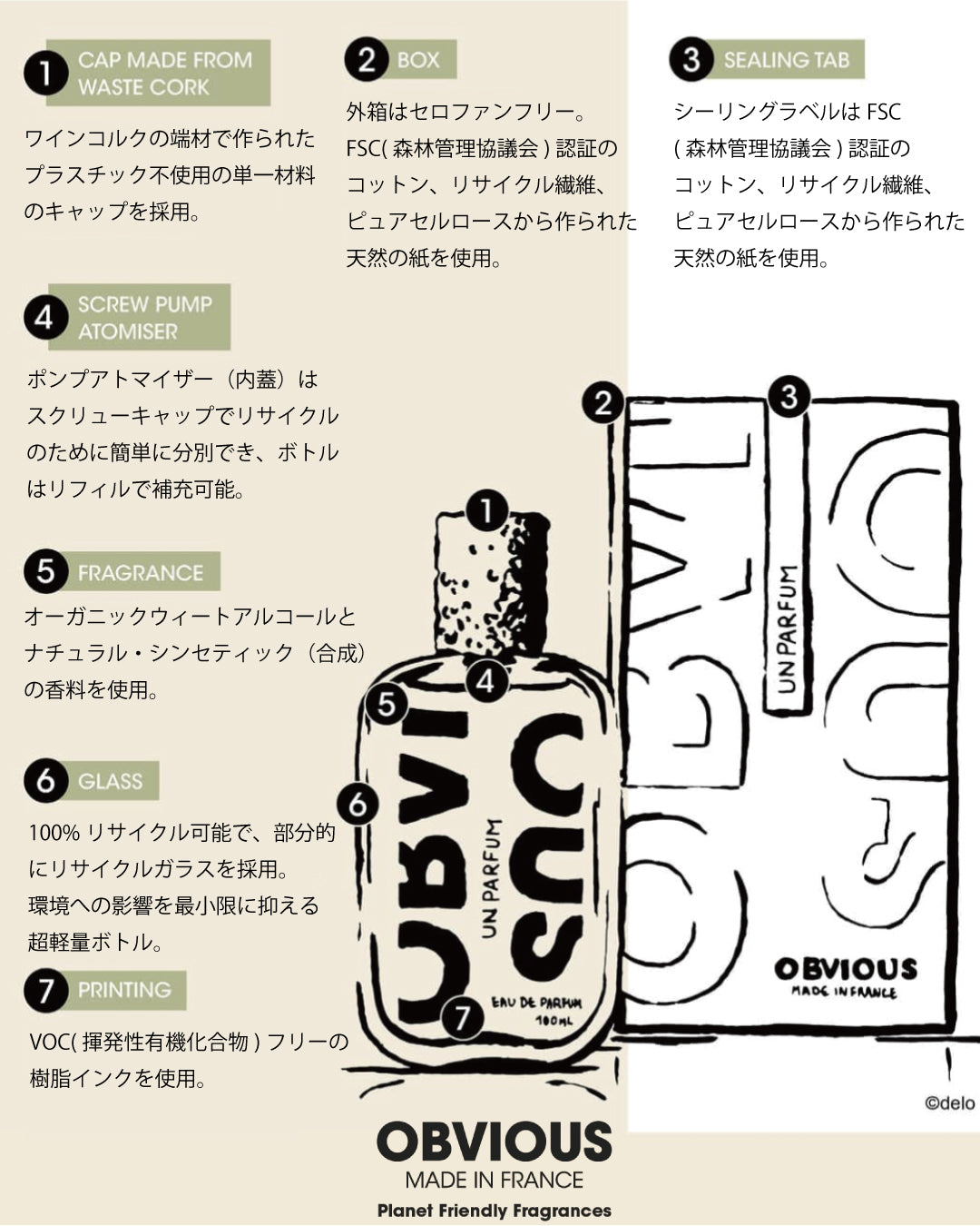 OBVIOUS/オブヴィアス – ART EAU