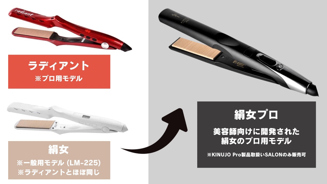 ラディアント、絹女プロ、ADSTを比較！3つのプロ用ヘアアイロンの違い