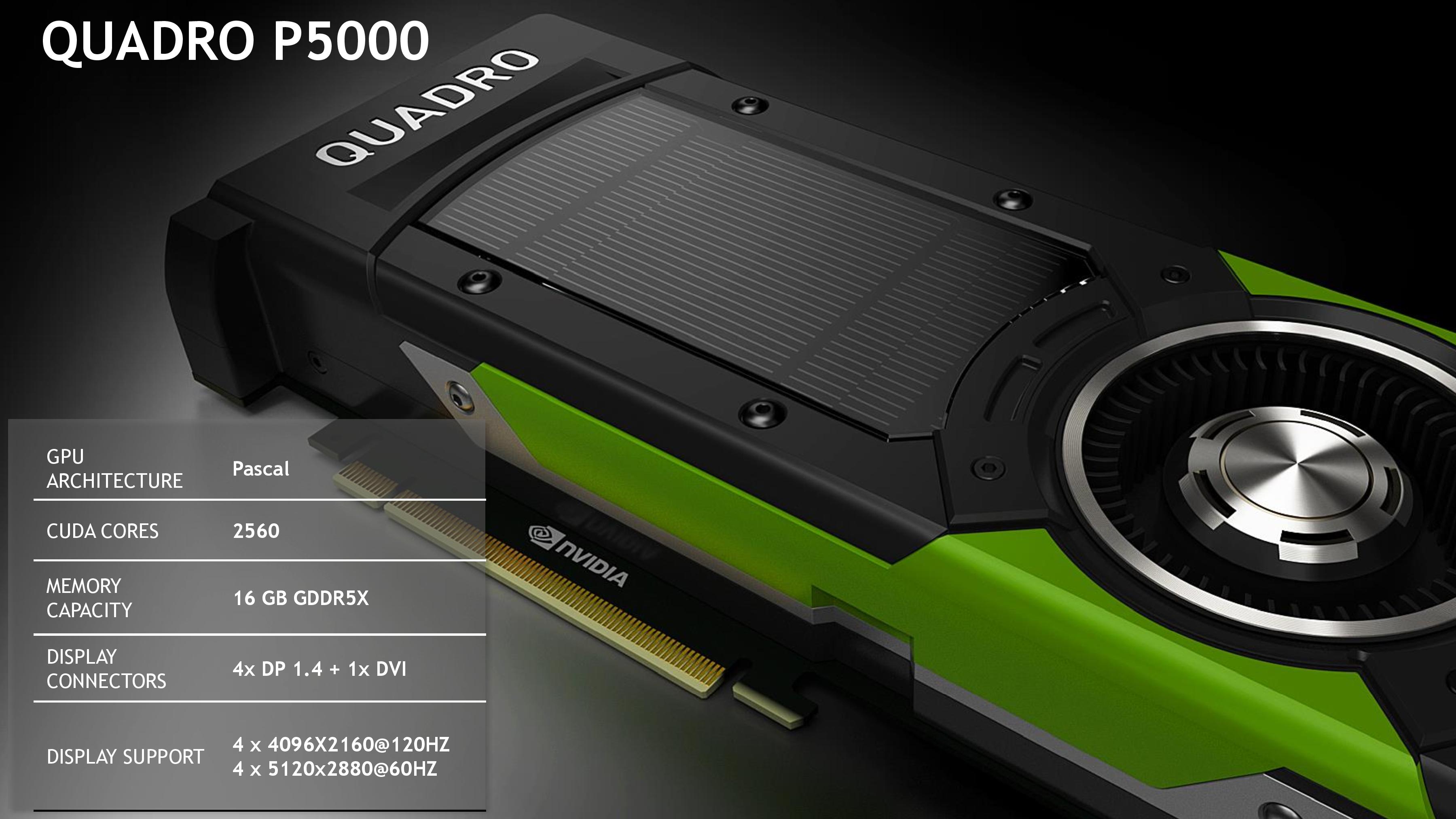 NVIDIA Pascal Quadro P6000 and Quadro P5000 Announced