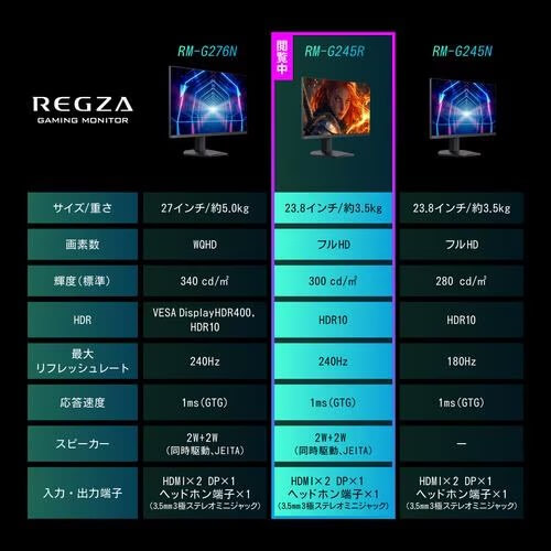 REGZA レグザ RM-G245R 23.8インチ フルHD ゲーミングモニター 240Hz