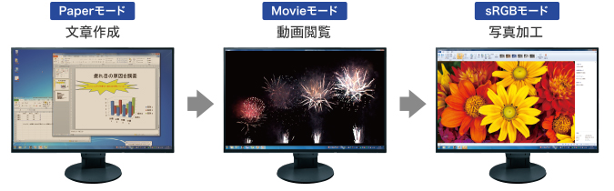 EIZO初の27型4K液晶モニター「FlexScan EV2785」特集｜PC専門店