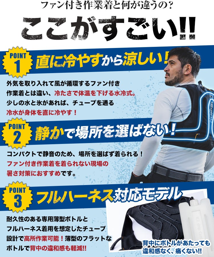 春夏用]HOP-SCOT アイスウォータークーリングベストプロXセット(B6