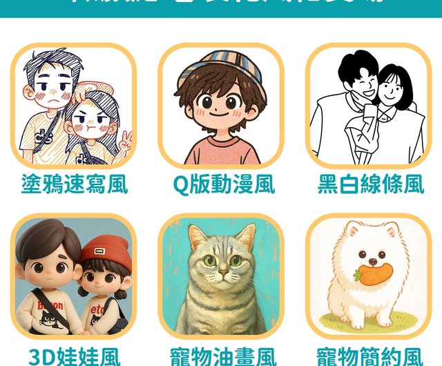 台湾 【デジタル】似顔絵オーダーメイド Q版イラスト 顔なしイラスト