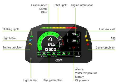 AiM MXK10 Kawasaki ZX-10R 11-15 Plug & Play Dash Logger