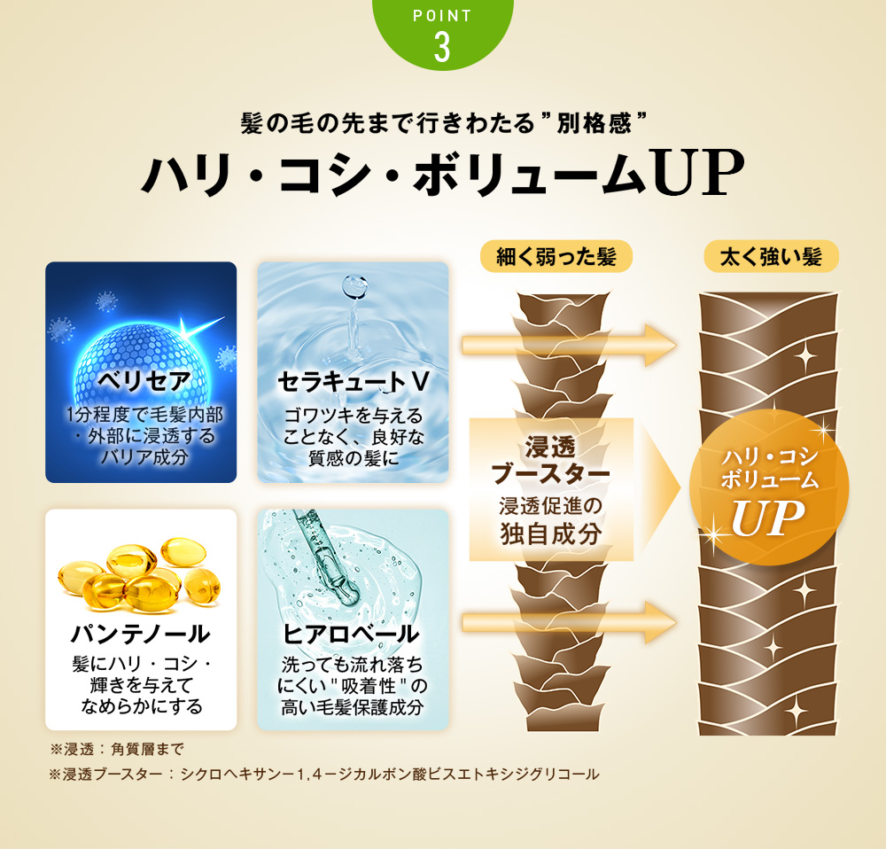 ケフトルEX スカルプコンディショナー 抜け毛予防に-[セラピュアストア]