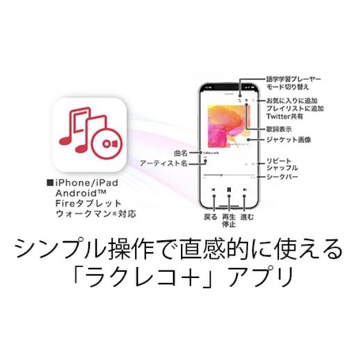 BUFFALO/バッファロー スマートフォン用CDレコーダー「ラクレコ＋