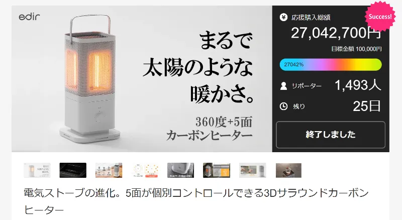 クラファンNEWS】2000万円突破！注目の革新的プロジェクト3選