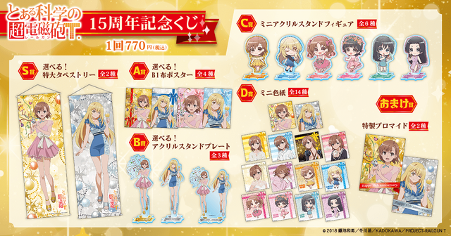 とある科学の超電磁砲T」御坂美琴&食蜂操祈のドレス姿を描き下ろし