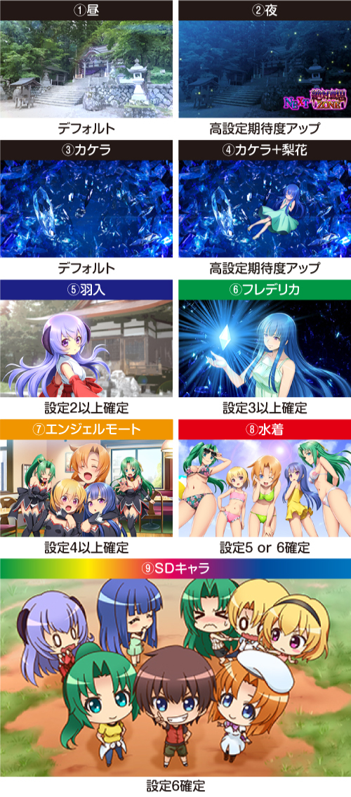 Sひぐらしのなく頃に祭2 カケラ遊び編 スロット 新台 天井 設定判別