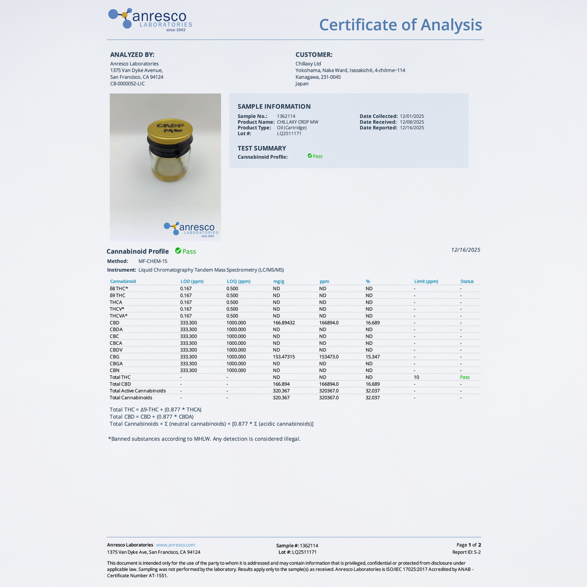 チラクシーCBD製品一覧 | CHILLAXY
