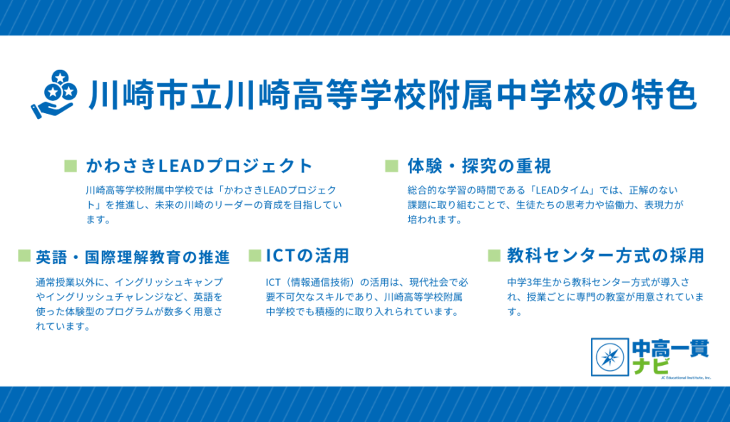 川崎市立川崎高等学校附属中学校の特徴や受検対策を解説！ | 中高一貫ナビ