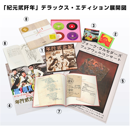 紀元貳阡年 [デラックス エディション] [SHM-CD][CD][+CD][+DVD] - ザ