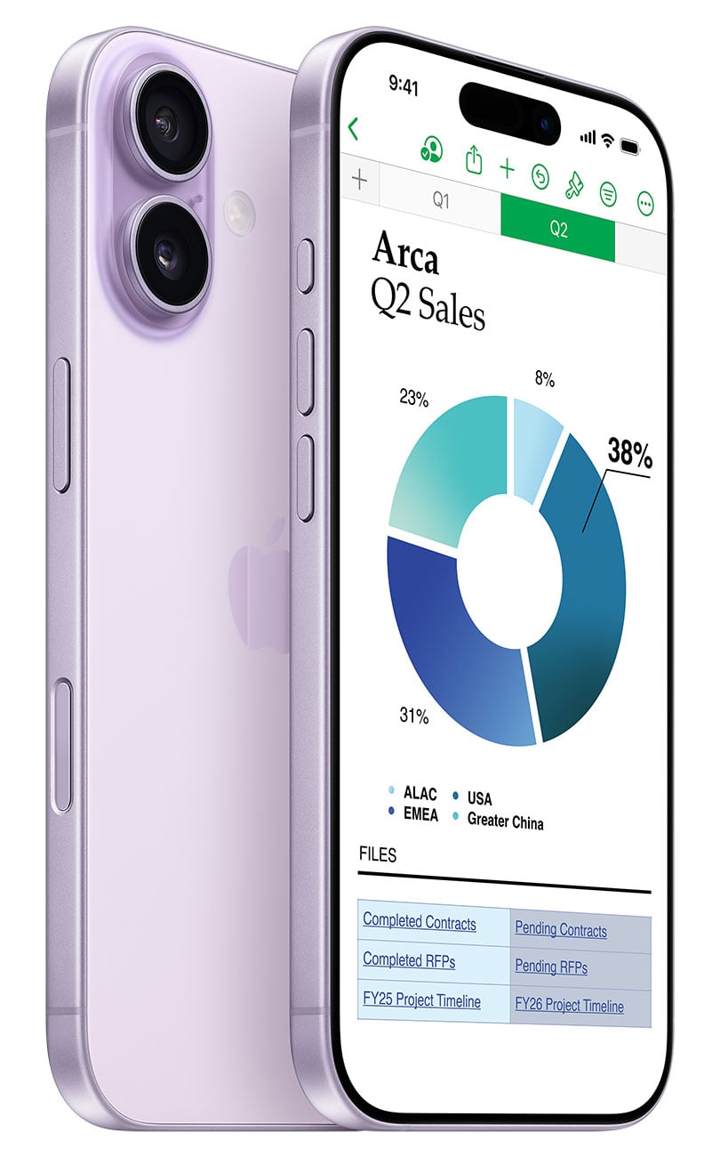 Apple iPhone 17 256GB in Lavender - IPHONE17-LAVENDAR-256GB-ATT