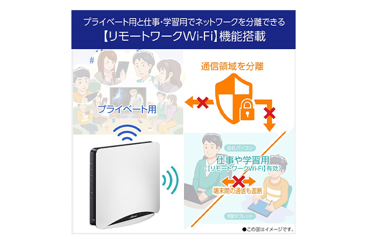 NEC Aterm Wi-Fi6E対応 トライバンドルーター WX11000T12｜ kikito