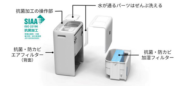 プラズマクラスター加湿器＜HV-R120＞を発売｜ニュースリリース：シャープ