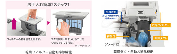 プラズマクラスター洗濯乾燥機2機種＜ES-W113／WS13＞を発売｜ニュース