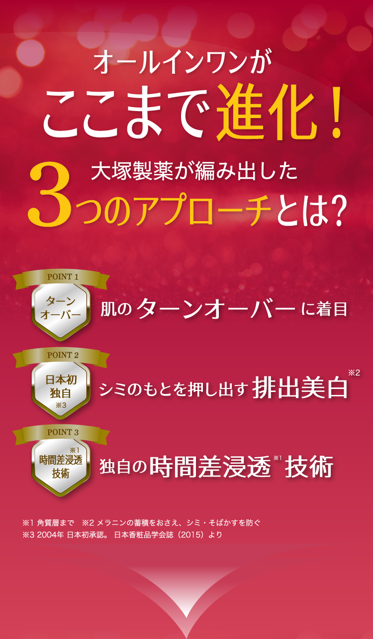 公式】インナーシグナル リジュブネイト ワン お試しセット｜大塚製薬