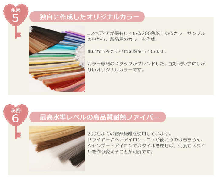 新 テニスの王子様 越前リョーマ 風 ウィッグ 【カラー変更可】 テニス