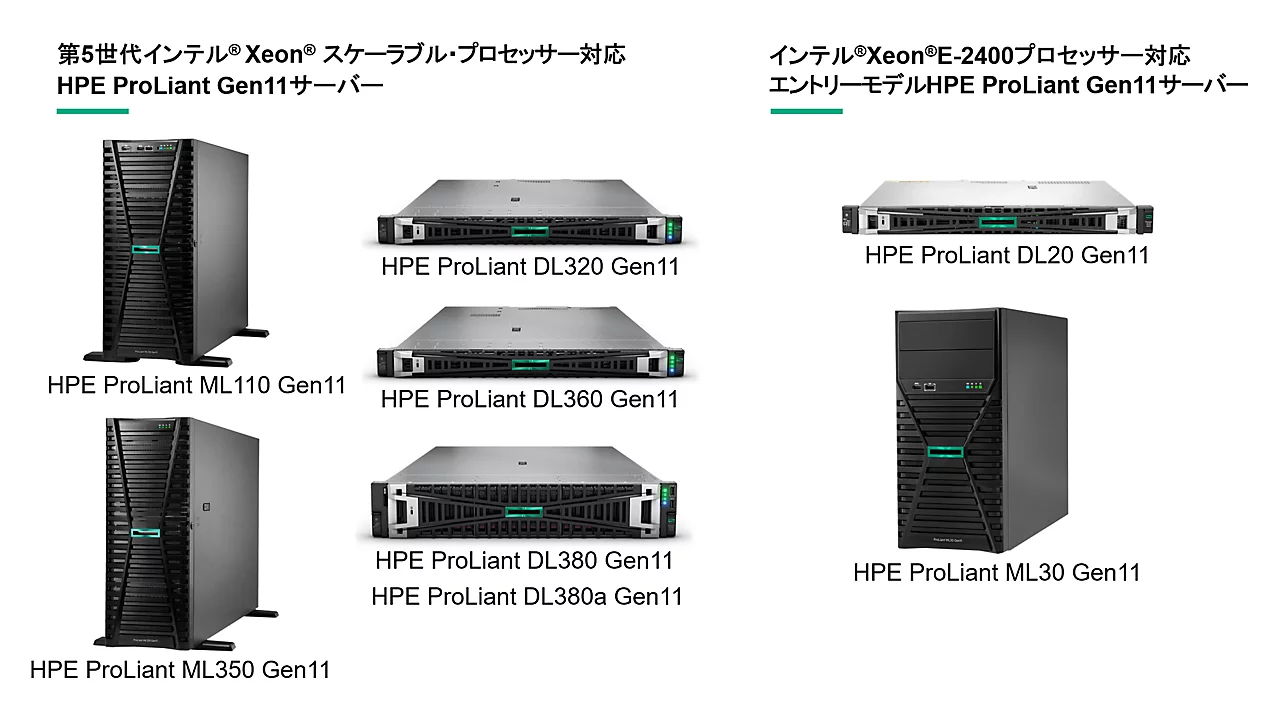 HPE、第5世代Xeon SP対応のHPE ProLiant Gen11サーバー6機種を出荷開始