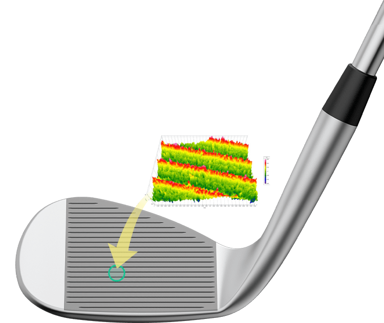 s159ウェッジ│CLUB PING【PINGオフィシャルサイト】