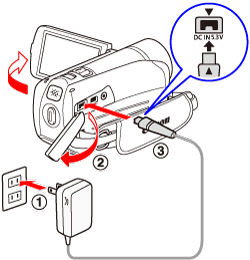ビデオカメラ】USBケーブルを使用して他の機器と接続する際の注意事項