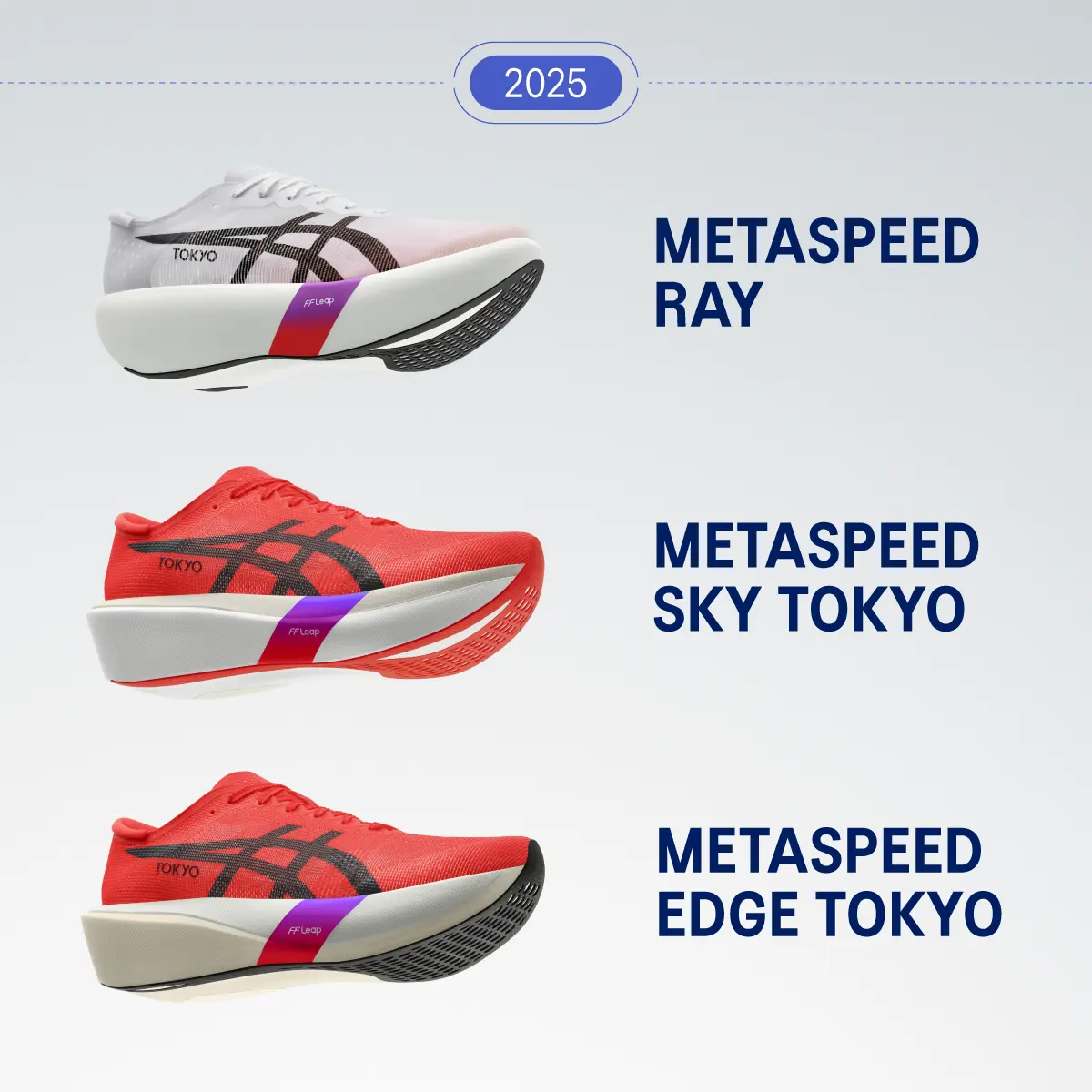 METASPEED TOKYO Series 特集｜アシックス公式