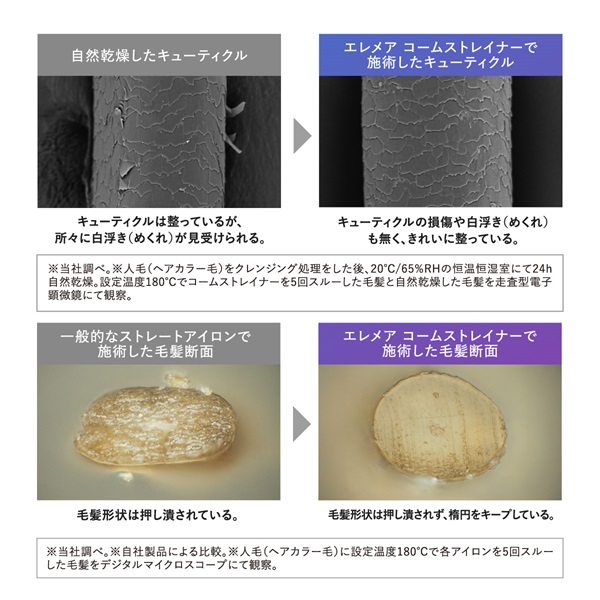 エレメアコームストレイナー