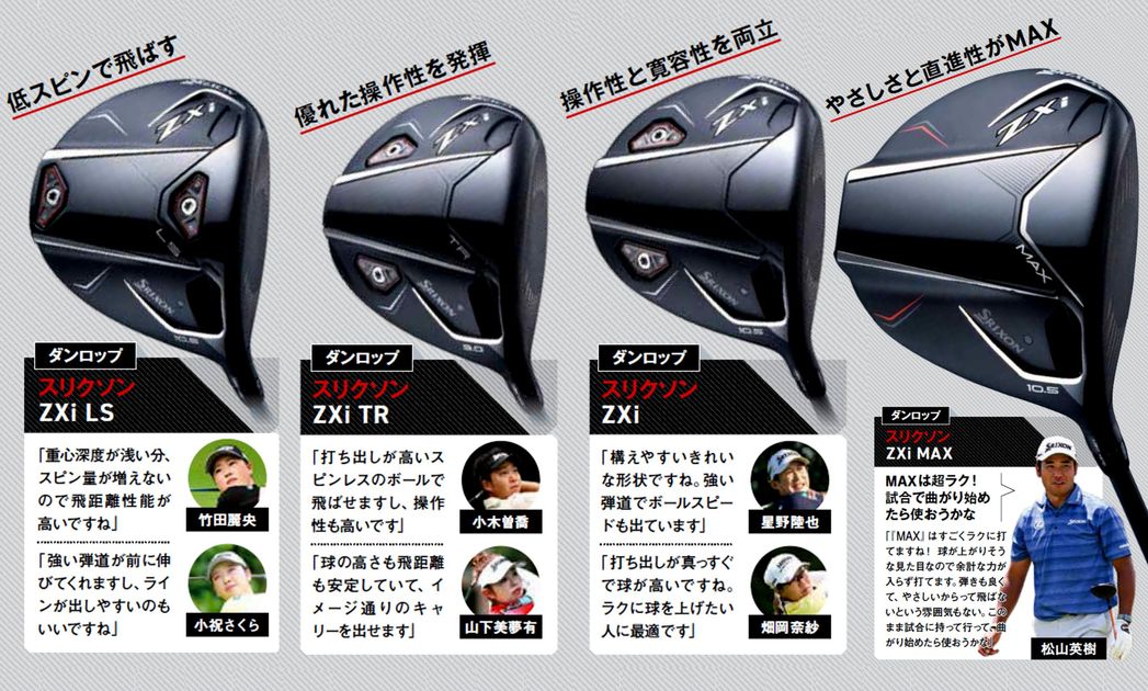 松山英樹が即投入のスリクソン『ZXi』シリーズ大研究！やさしい『MAX