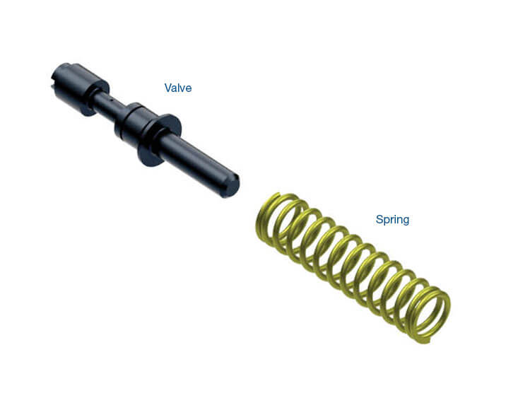 Sonnax Oversized Converter Feed Limit Valve Kit - 154740-22K