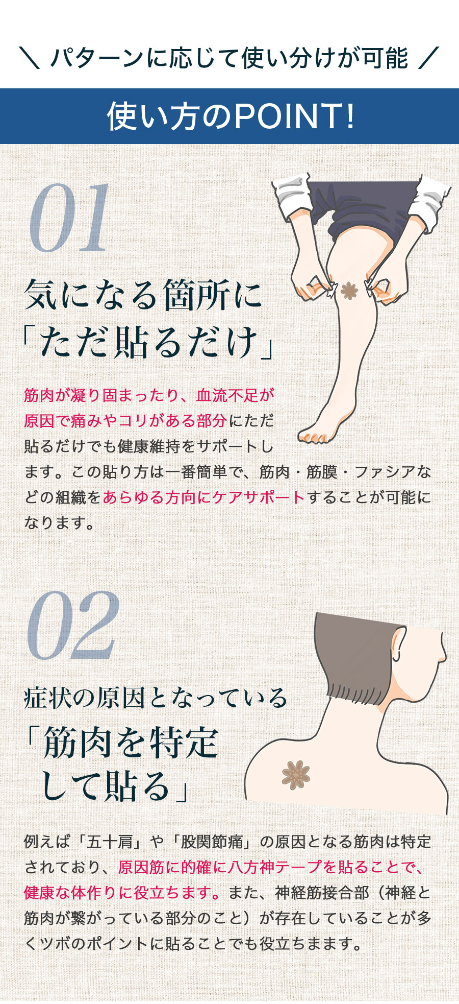 山内流 絆創膏 〜八方神ダイヤテープ〜