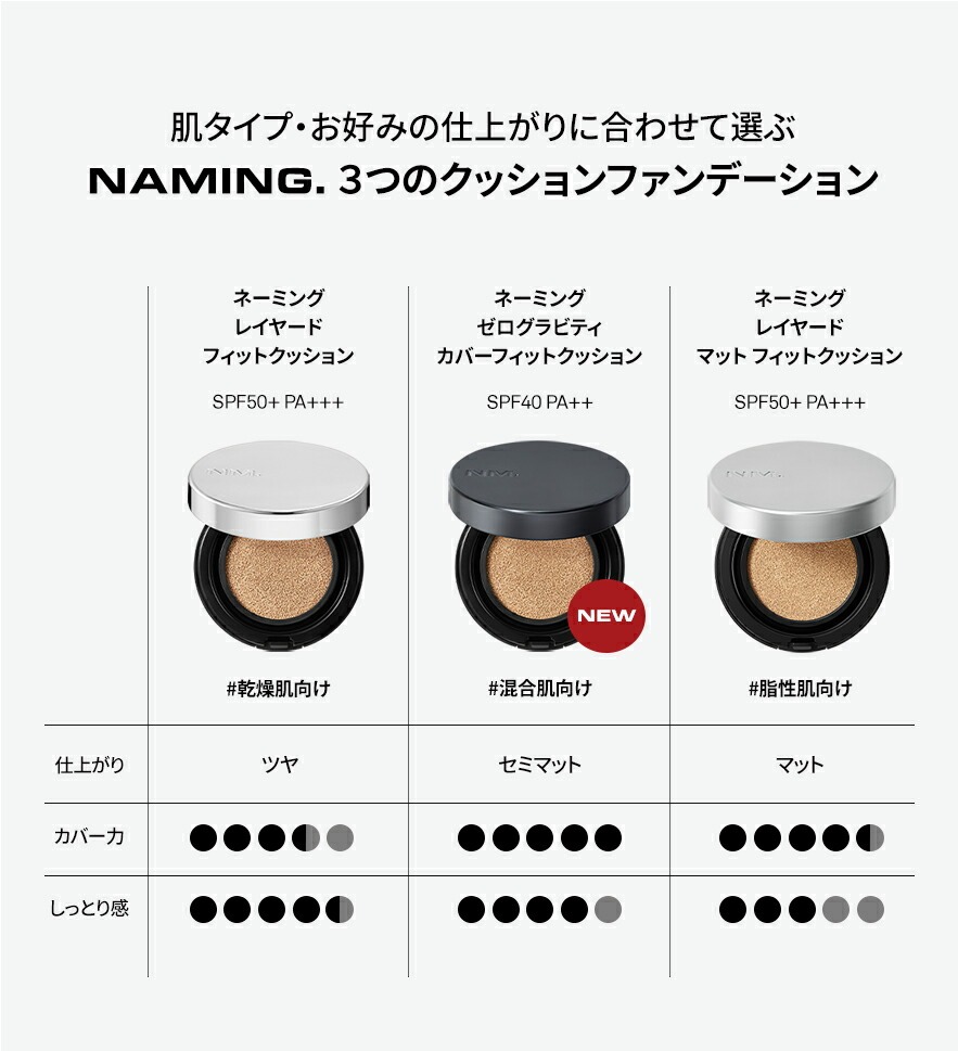 限定】NAMING. ゼログラビティカバーフィットクッション ミニ