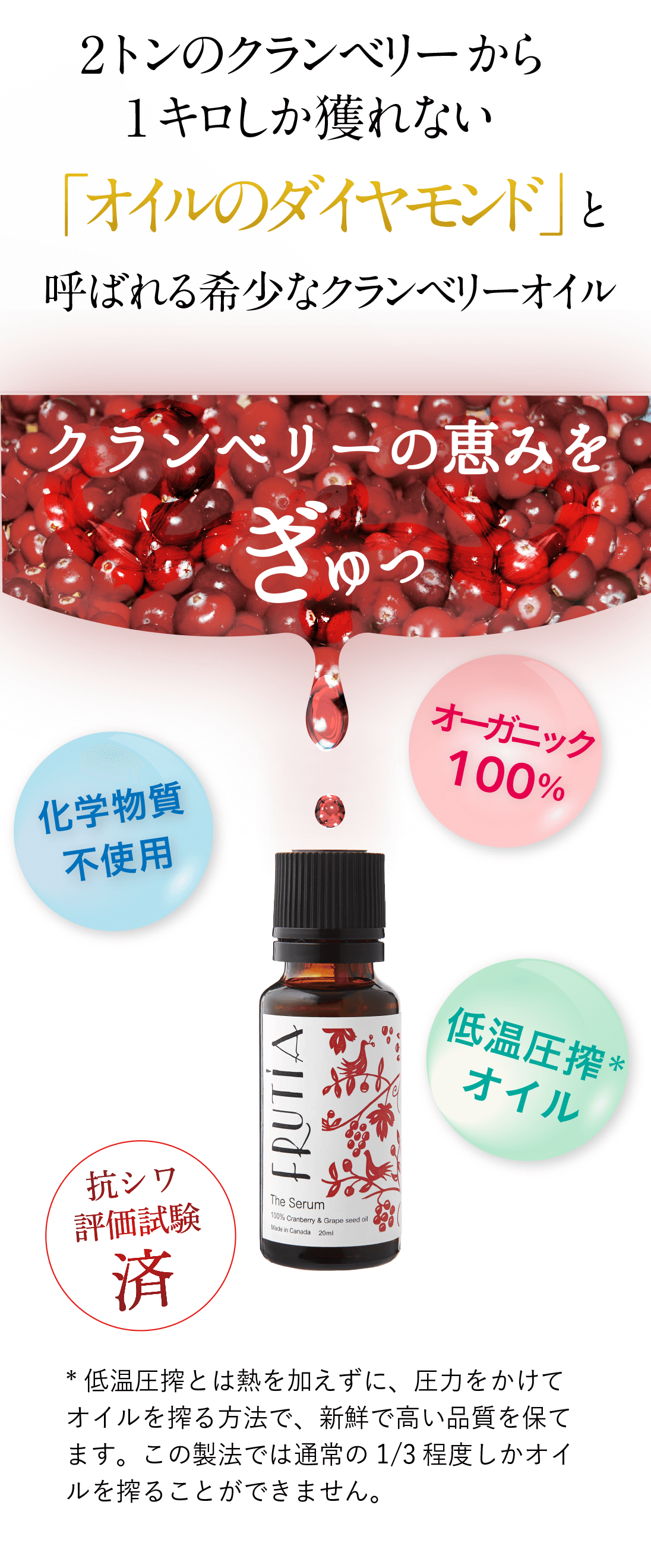 ザ・セラム2本セット【7%オフ】 | フルティア