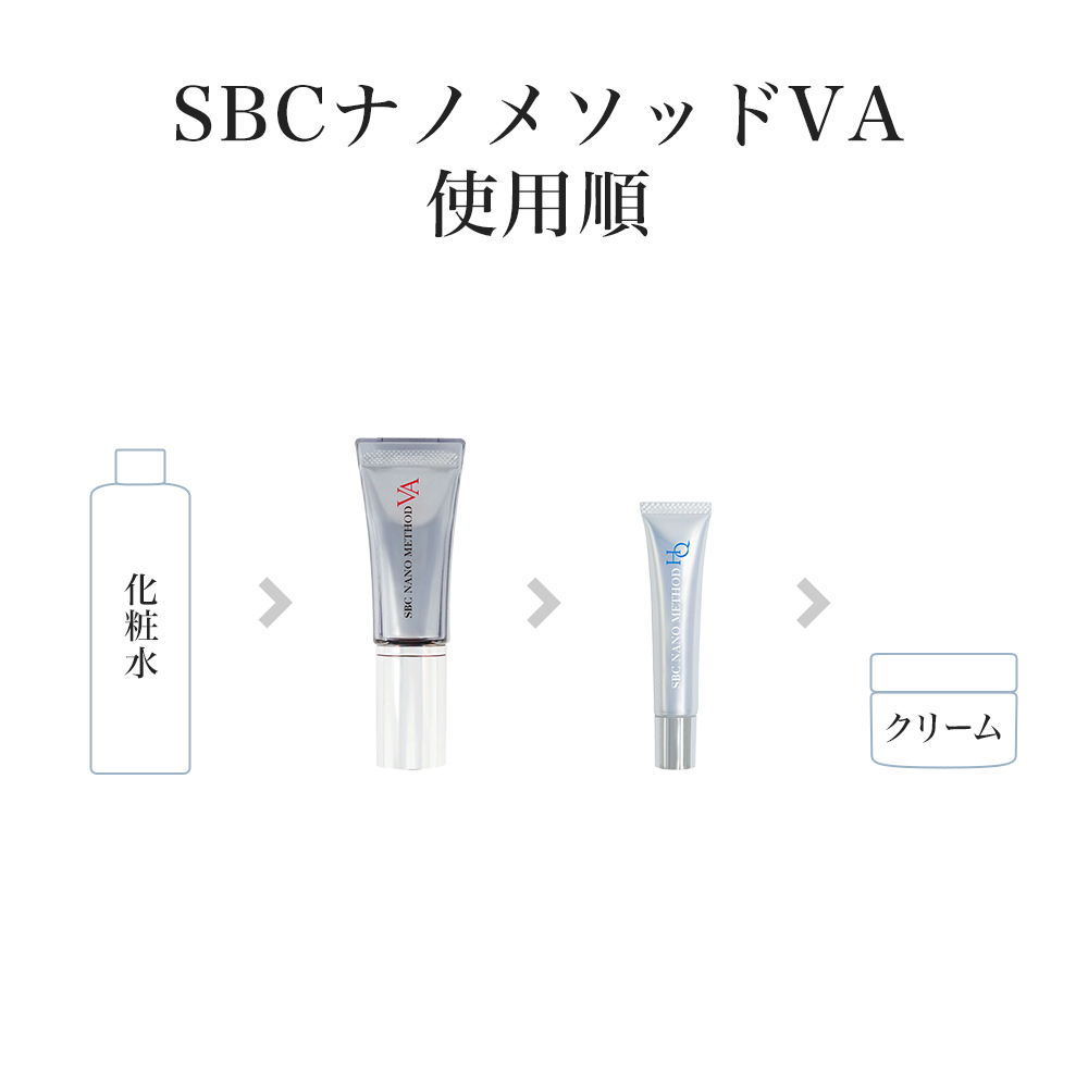 SBC湘南美容クリニックオンラインストア