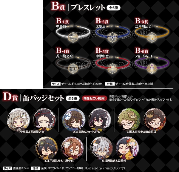 文豪ストレイドッグス アニくじ 第5弾: くじ・アニカプ｜ムービック