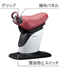 ロデオボーイ FD-017｜ THRIVE（スライヴ）｜ 大東電機工業株式会社