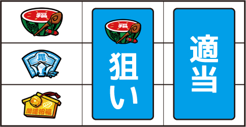CTザクザク七福神｜パチスロ｜HAZUSE DATA｜実践に役立つぱちんこ