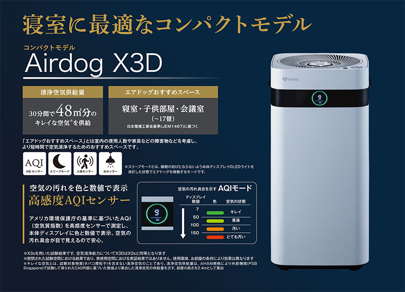 ジャンク品】Airdog X5s アメリカのシリコンバレーで誕生した空気清浄