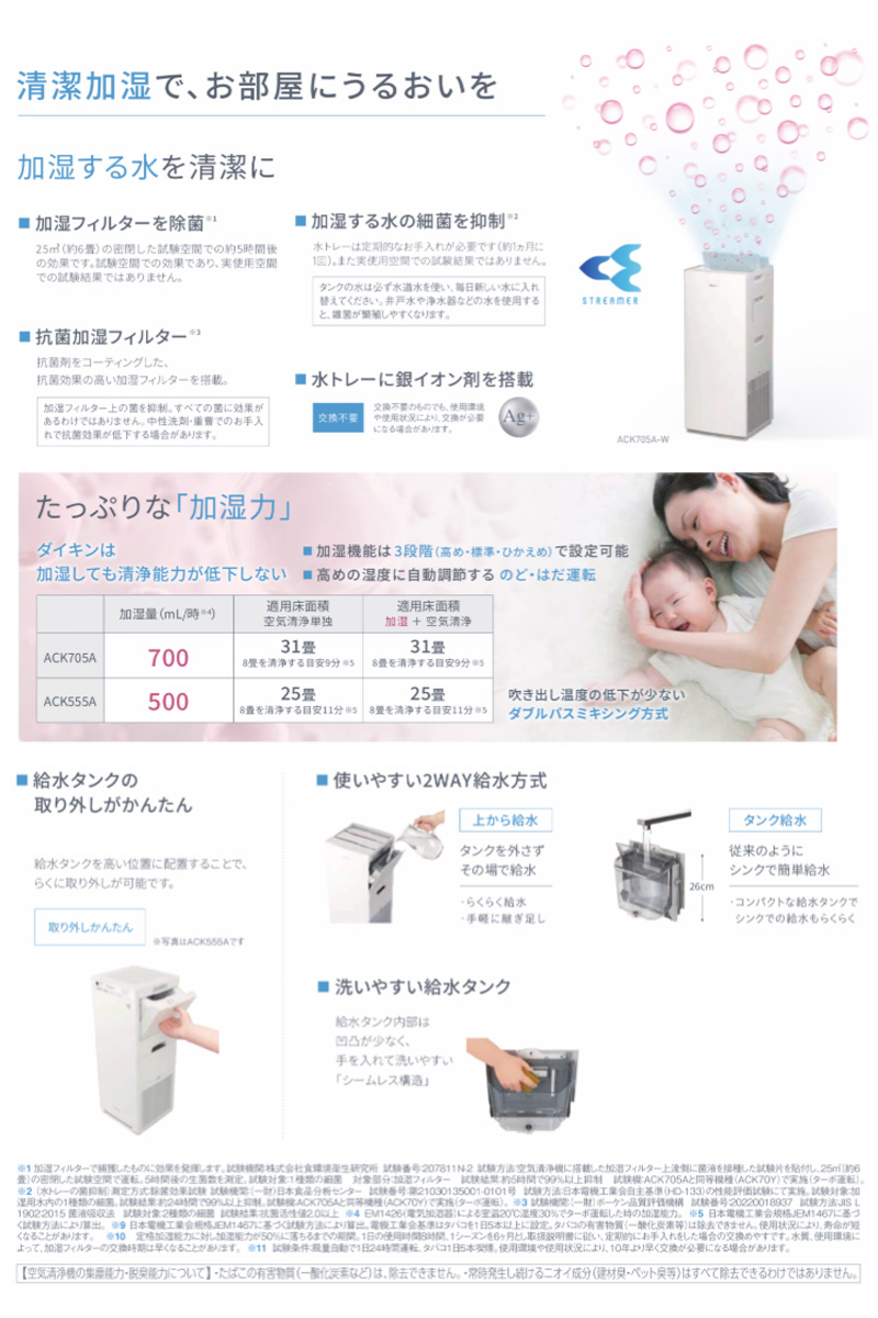 ACK705A-W | 空気清浄機 除菌・脱臭機 | ダイキン 加湿ストリーマ空気
