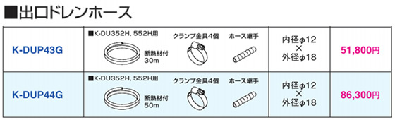 K-DUP44G オーケー器材 エアコン設置用部材 ドレンポンプキット用