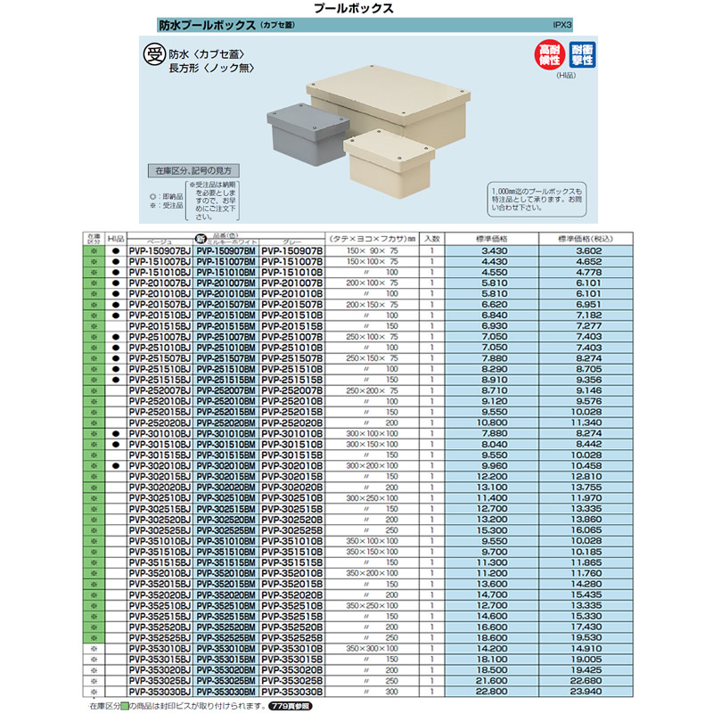 PVP-150907B | 配管材 | 未来工業 電設資材 プールボックス防水プール