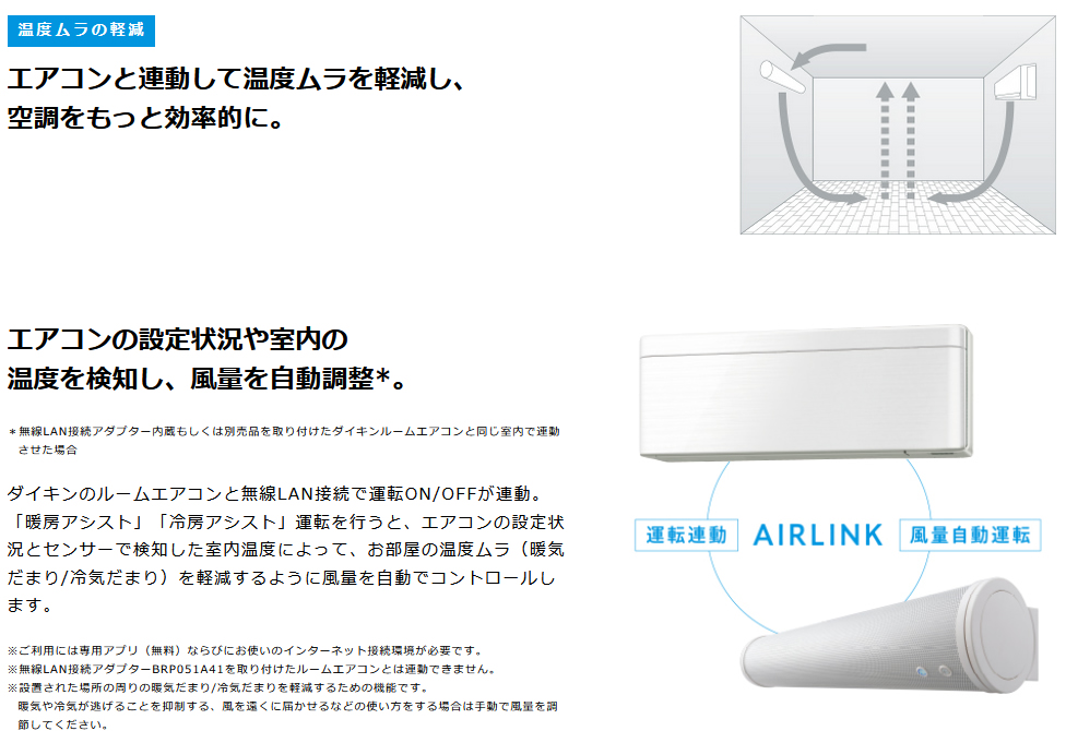 MPF10WS-K ダイキン ルームエアコン アシストサーキュレータ AirLink