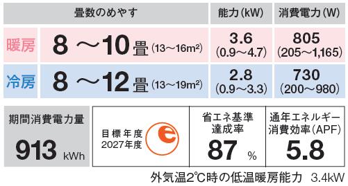 三菱重エ ルームエアコン SRK2221 TE9-W 2021年製 ルームエアコン