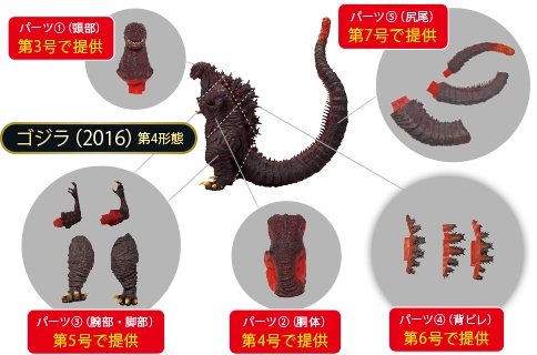 隔週刊 東宝怪獣コレクション | デアゴスティーニ公式